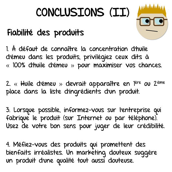 Mes conclusions sur la fiabilité des produits à base d'huile d'émeu