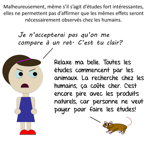 Les études chez les rats ne permettent pas de conclure chez l'humain