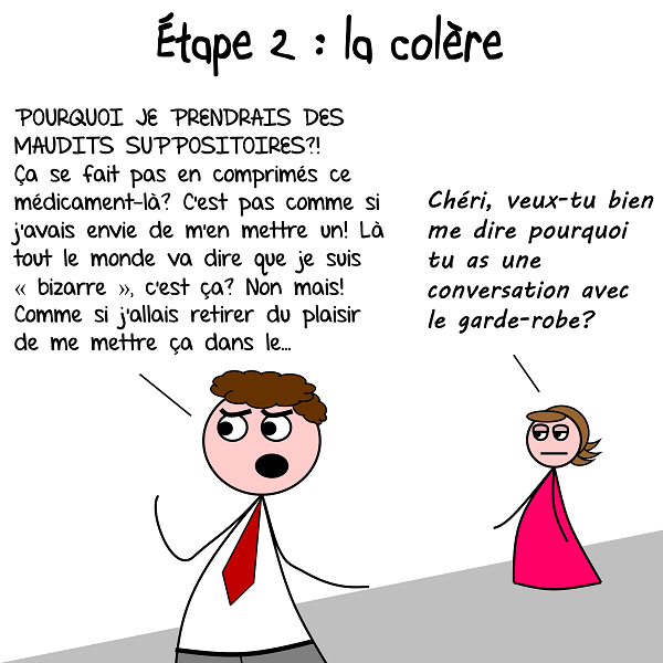 L'homme est fâché