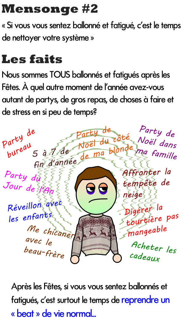 Fait : Après les Fêtes, c'est le temps de reprendre un rythme de vie normal