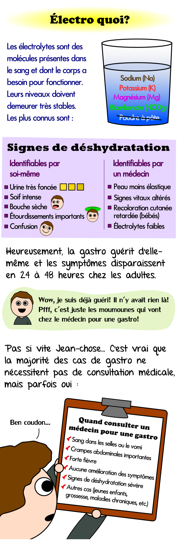 La journée merdique de Jean-Roger (2)