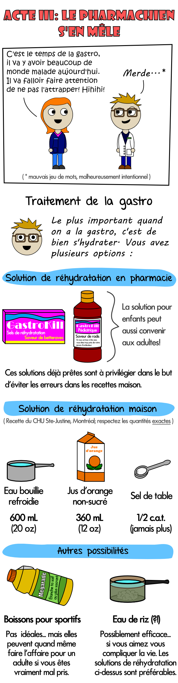 Le Pharmachien s'en mêle (1)