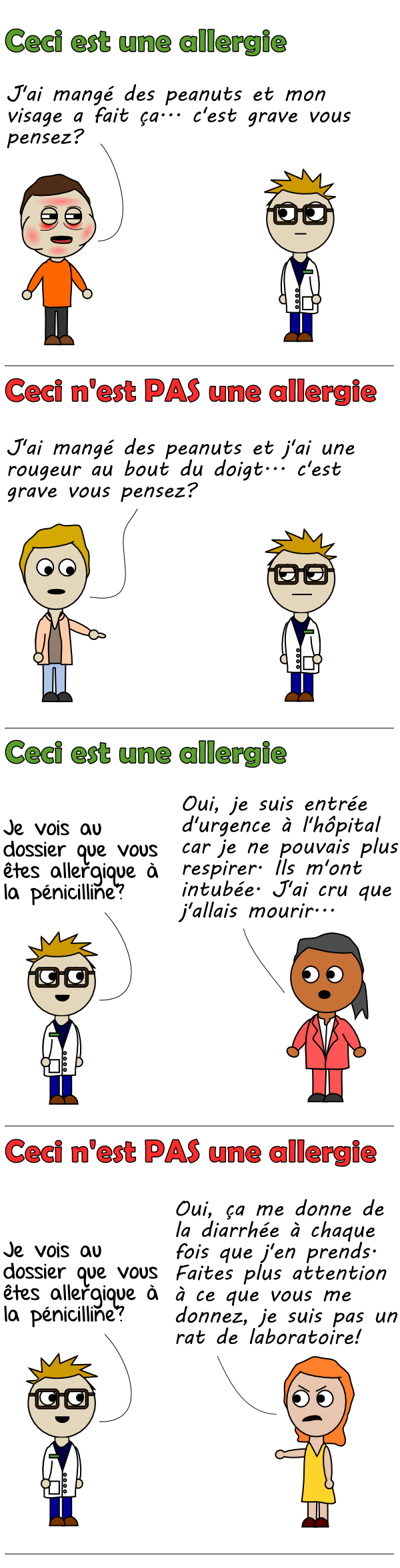 comment arreter d avoir la diarrhee